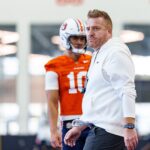 Auburn Tigers 2026 Preview