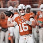 Texas Longhorns 2026 Preview